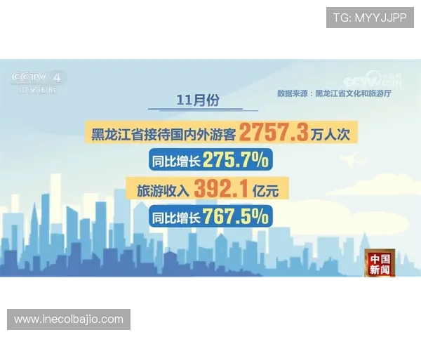 918博促消费活动全面启动，助力中小企业实现快速增长