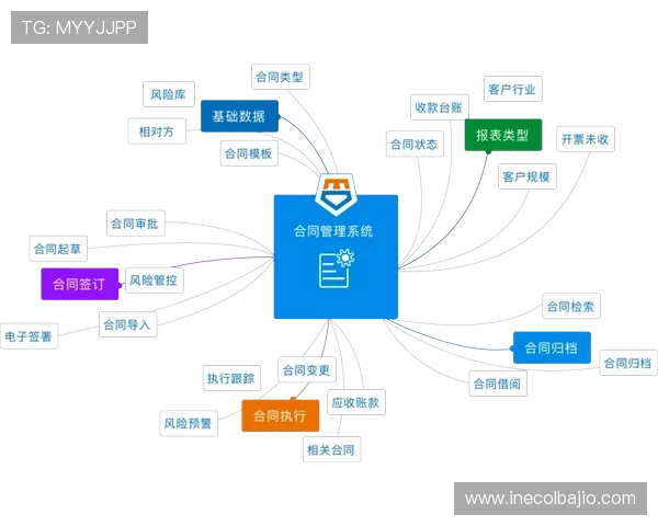 918博天堂首页安全保障措施全面加强，打造最可信赖的线上娱乐平台