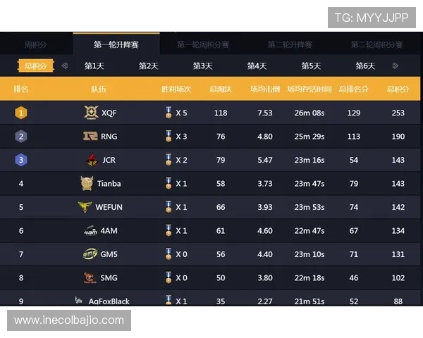 博天堂足彩分析：结合球队状态与战术分析提升投注成功率