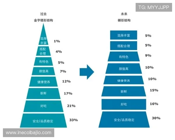 博天堂足球软件分析未来发展趋势及其在足球博彩行业中的战略布局