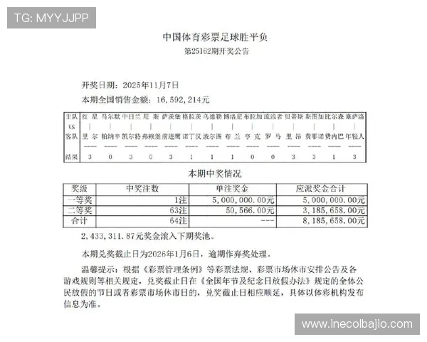天博足彩:提升足球竞猜中奖率的实用技巧与经验分享 天博足彩:提升足球竞猜中奖率的实用技巧与经验分享